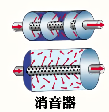 打敗噪音！波士頓大學 3D 列印的「超材料」在阻隔噪音的同時，還能保持透光和通風